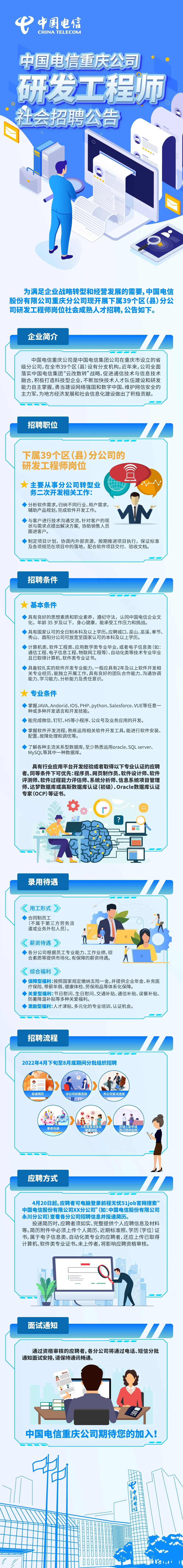 招聘长图